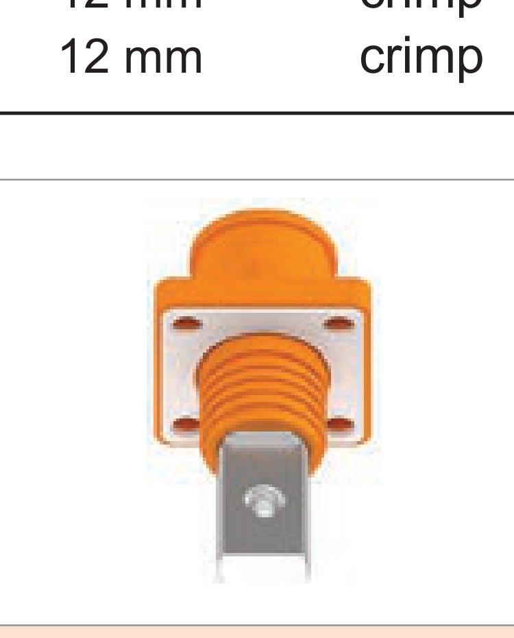 Threaded Bar (M) Cross-Section