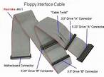Fdd (3.5" stiffy) cable