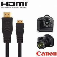 Hdmi-to-Hdmi 15m