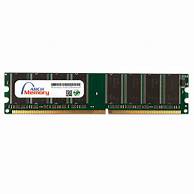 [ME-1GD400A] AGRADE 1GB DDR400 184 PIN 5Y