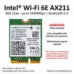 [NA-IW6AX211] Intel Wifi6e AX211 m.2 key-e