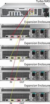 *Qnap TS-EC1280U 2U 12bay+RPSU