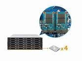 *Qnap TS-EC2480U 4U 24bay+RPSU