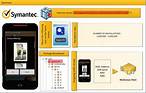 [SF-STS13] Symantec Tablet Security2013
