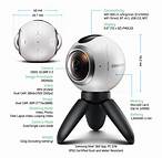 Samsung Galaxy Gear360 camera