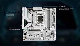 Gb B850M Eagle White(ice)+Wifi