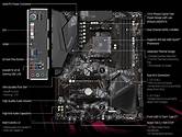 Gb B550 Gaming X V2