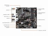 [MB-GB550MK] Gb B550M-K matx