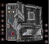 [MB-GB650MG+W] Gb B650M Gaming Wifi