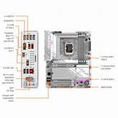 [MB-GZ890AE+W] Gigabyte Z890 Aorus Elite WiFi - 4x DDR5, 4x M.2, LGA1851, ATX